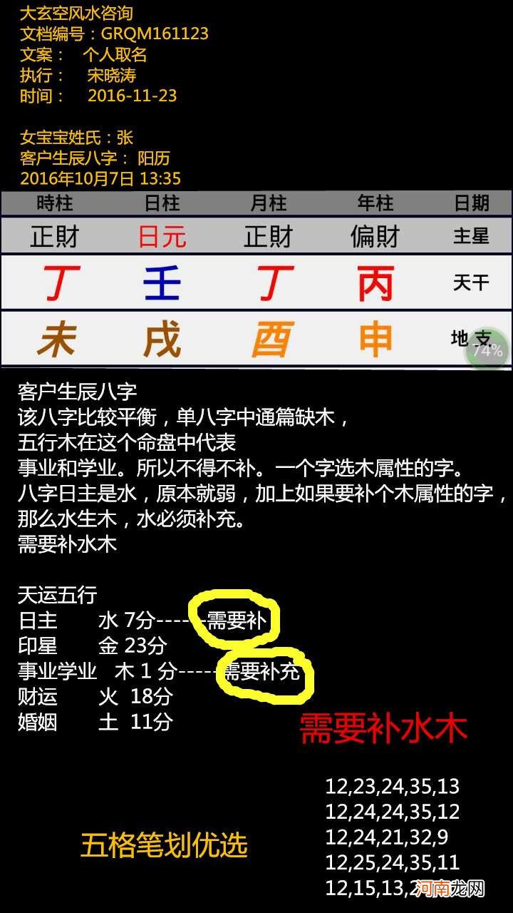 按生辰八字取名 八字取名网