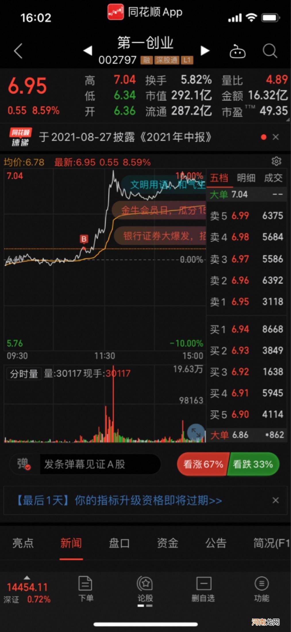 第一创业股票行情 第一创业股票行情最新