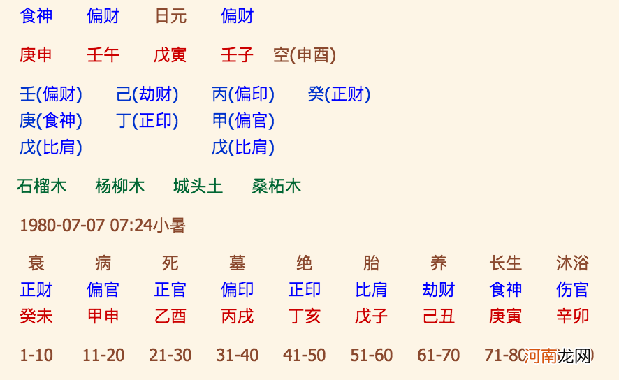 老黄历免费生辰八字算命最准 老黄历免费生辰八字算命最准的网站