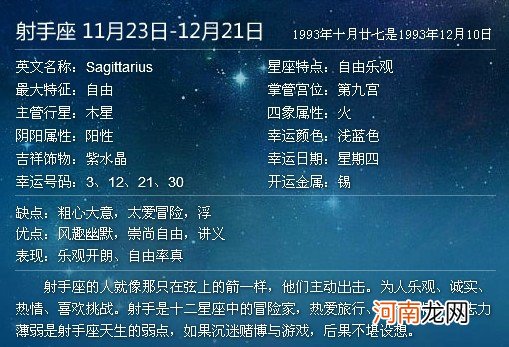 十二星座的农历生日表 十二星座的阳历生日