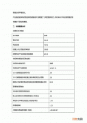 创业财务规划 创业财务规划方案