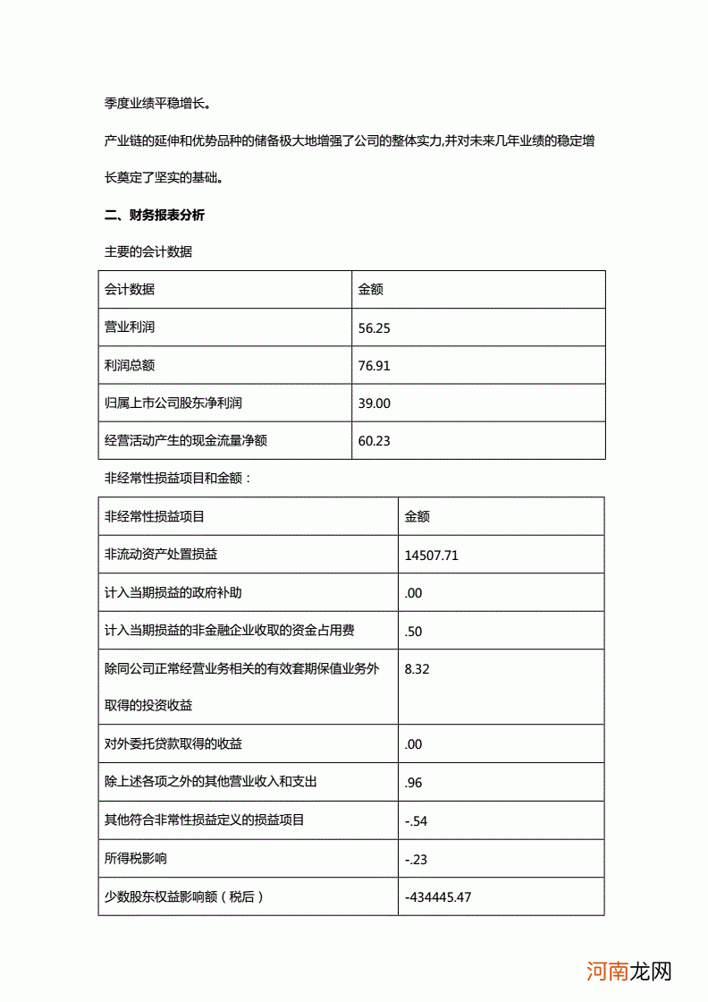 创业财务规划 创业财务规划方案