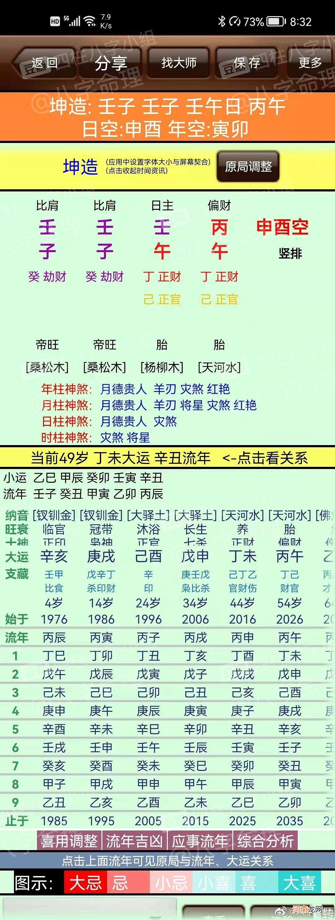 八字四柱排盘 八字排盘四柱八字免费排盘