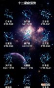 星座查询星盘查询 星盘星座精确查询表