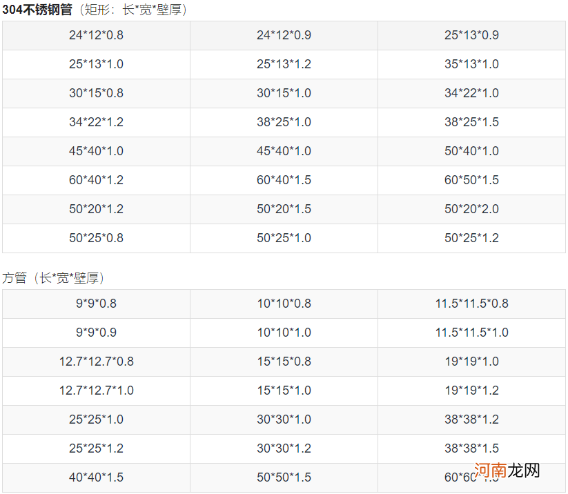 不锈钢管规格 不锈钢管规格型号表