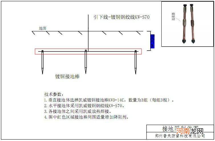 避雷器接地极制作工艺 避雷器接地极制作