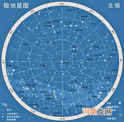 十二星座月份及星图 星座图 12星座月份