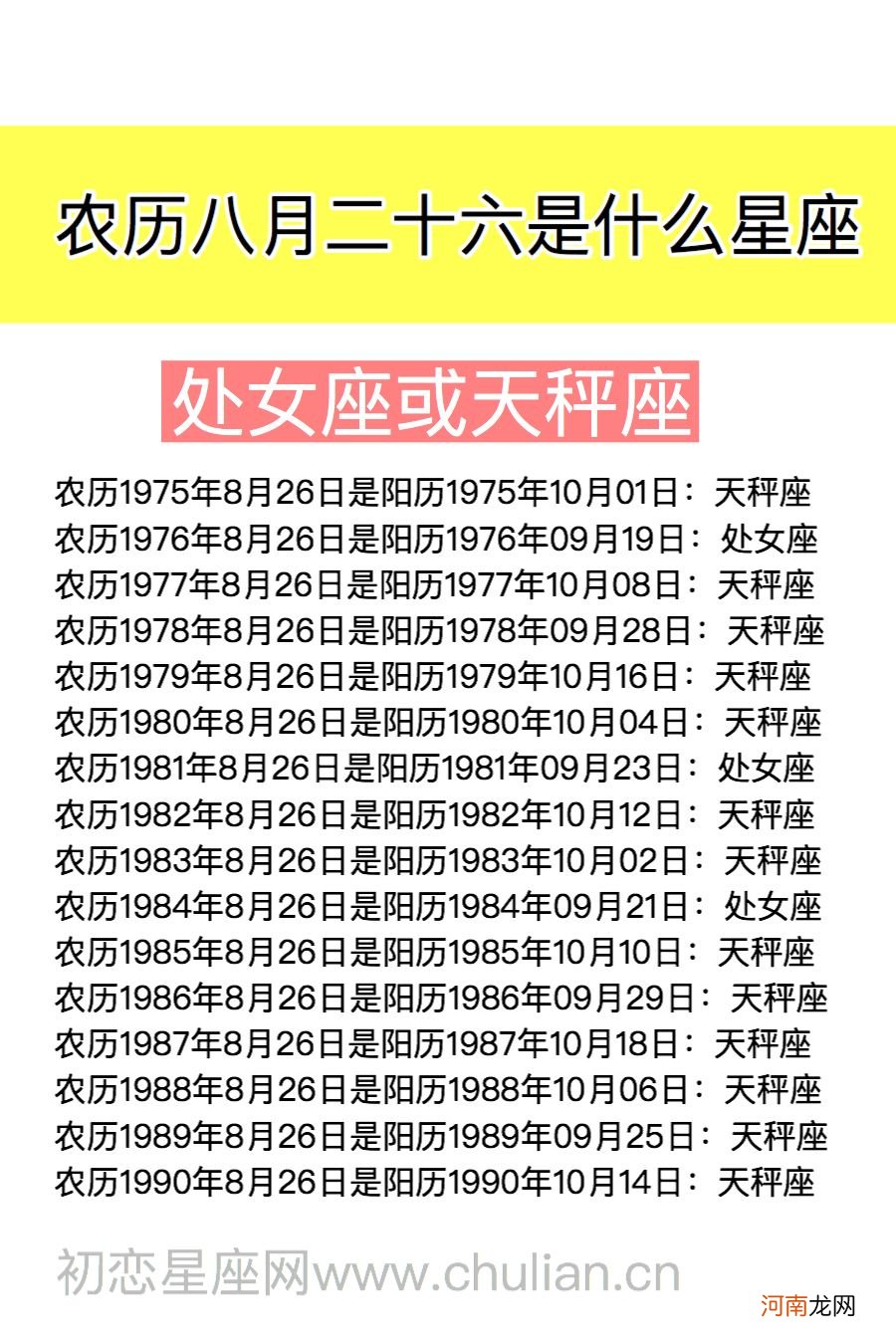 星座是阴历日期还是阳历日期 星座的日期是按阴历还是阳历