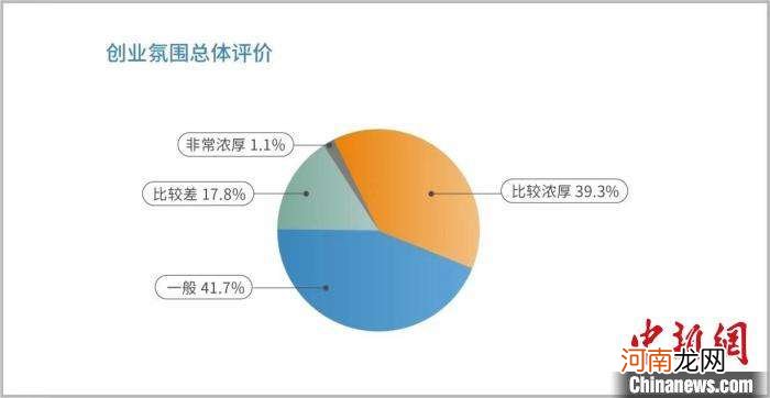 创业资源获取的途径 创业资源获取的途径有哪些