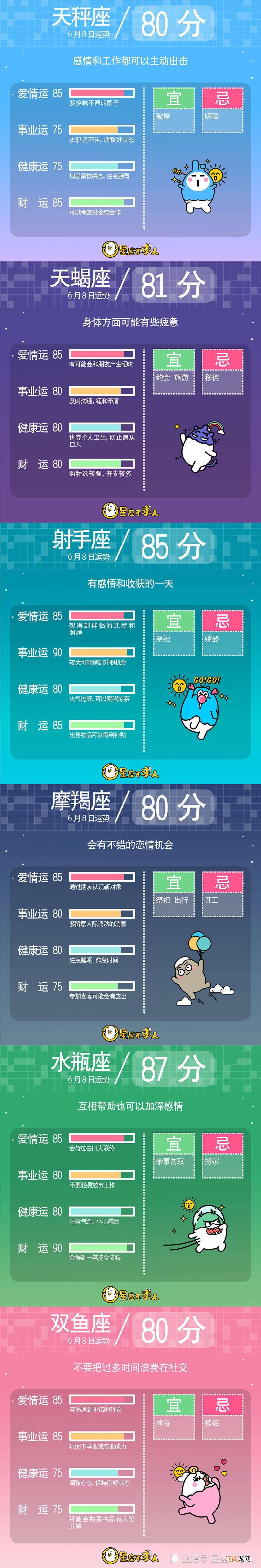微信星座运势 微信星座运势头像巨蟹座
