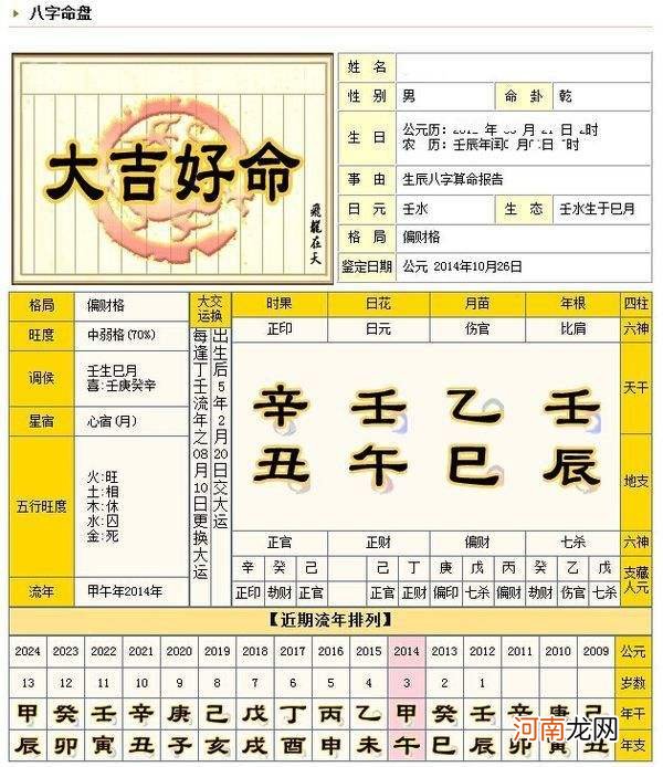 生辰八字分析 测名字免费测名字打分数生辰八字分析