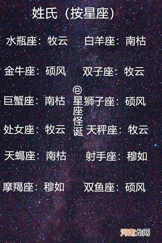 一共有多少个星座名称 星座一共有多少个星座?