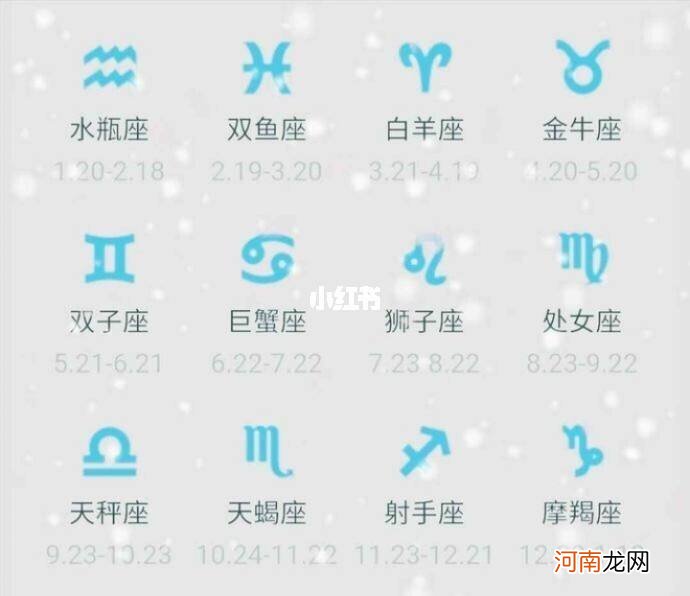 月份和星座一览表 星座月份介绍