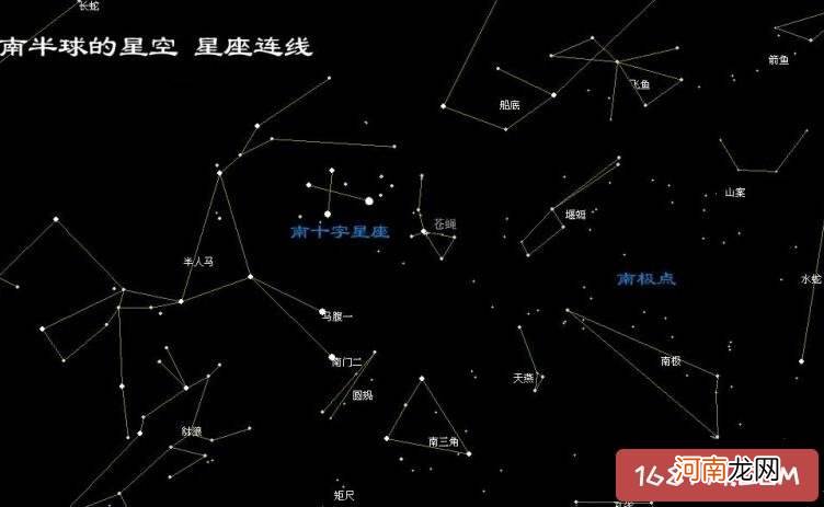 常见的星座图 常见的星座图表