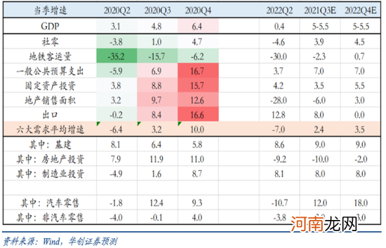 张瑜：今年以来的外资流动特征与下半年中国资本市场展望