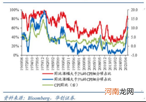 张瑜：今年以来的外资流动特征与下半年中国资本市场展望