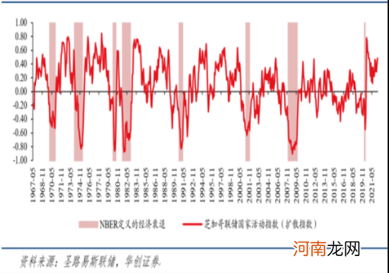 张瑜：今年以来的外资流动特征与下半年中国资本市场展望