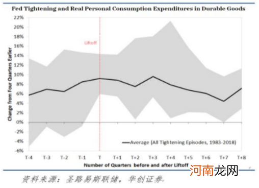 张瑜：今年以来的外资流动特征与下半年中国资本市场展望