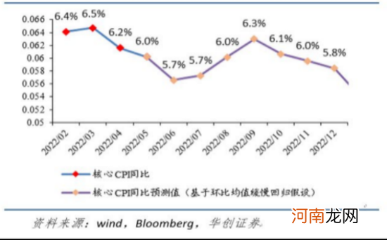 张瑜：今年以来的外资流动特征与下半年中国资本市场展望