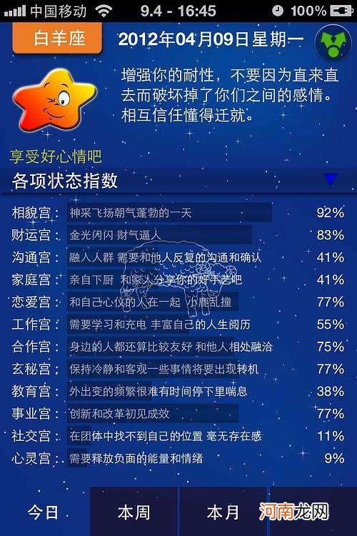 超准每日星座运势 超准的星座运势