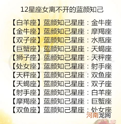 星座月份表12星座名字 十二个星座 月份 名字