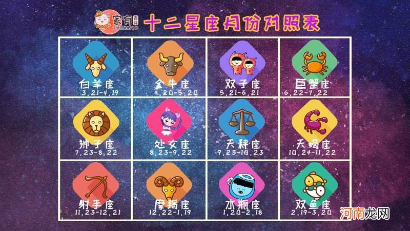 星座月份表阳历转换 星座月份表