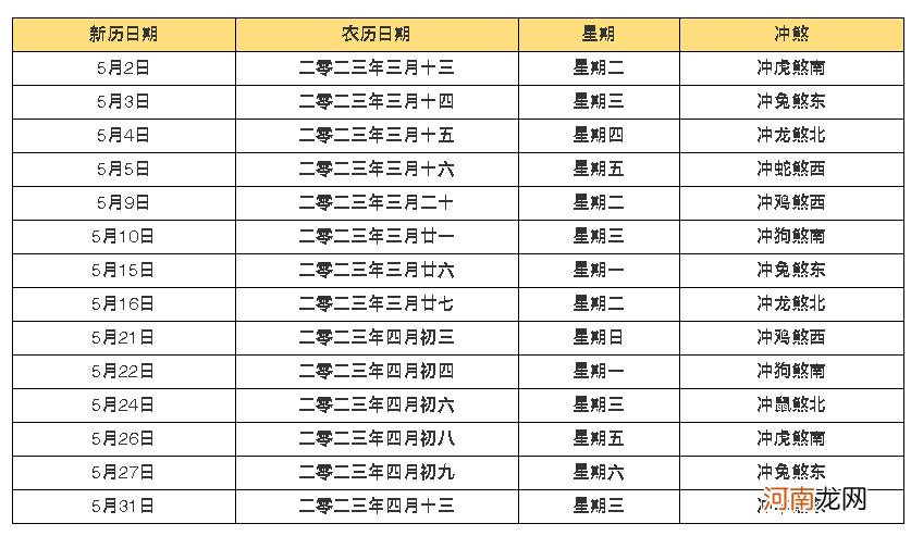 2023年5月哪些日子适合结婚