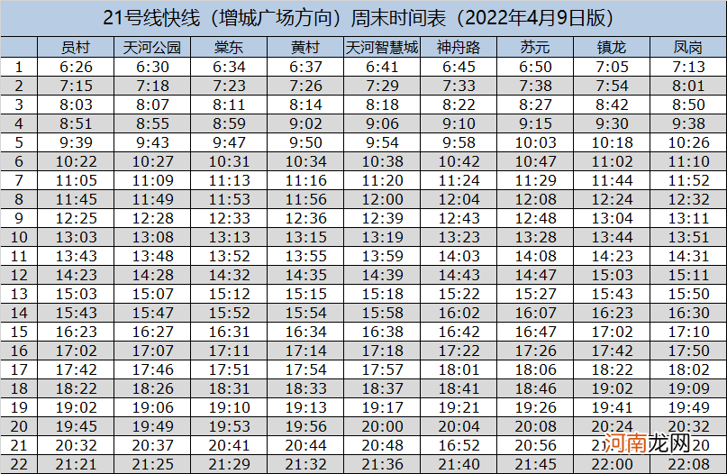 2022广州地铁快线运行时间表 广州地铁运营时间表