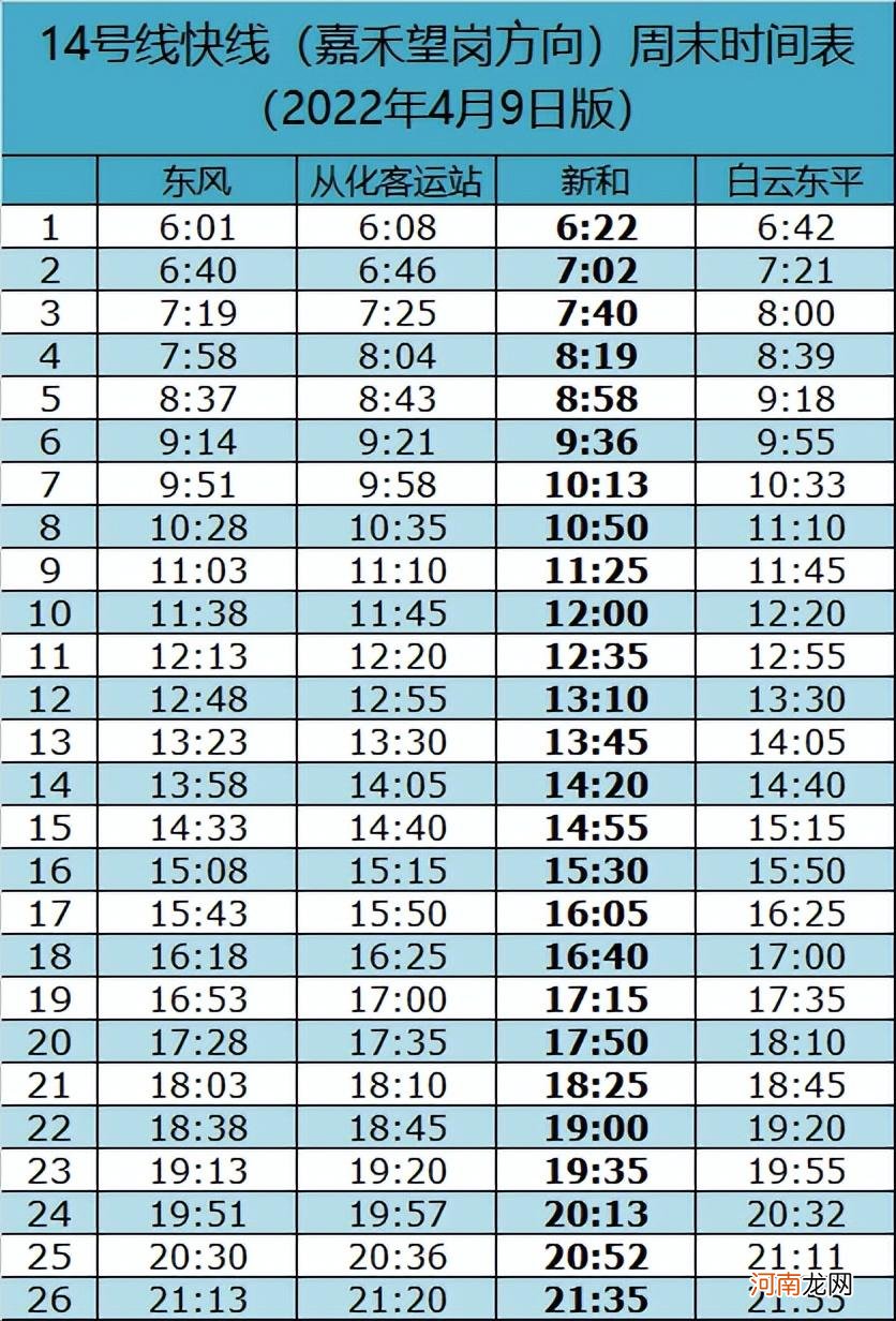 2022广州地铁快线运行时间表 广州地铁运营时间表