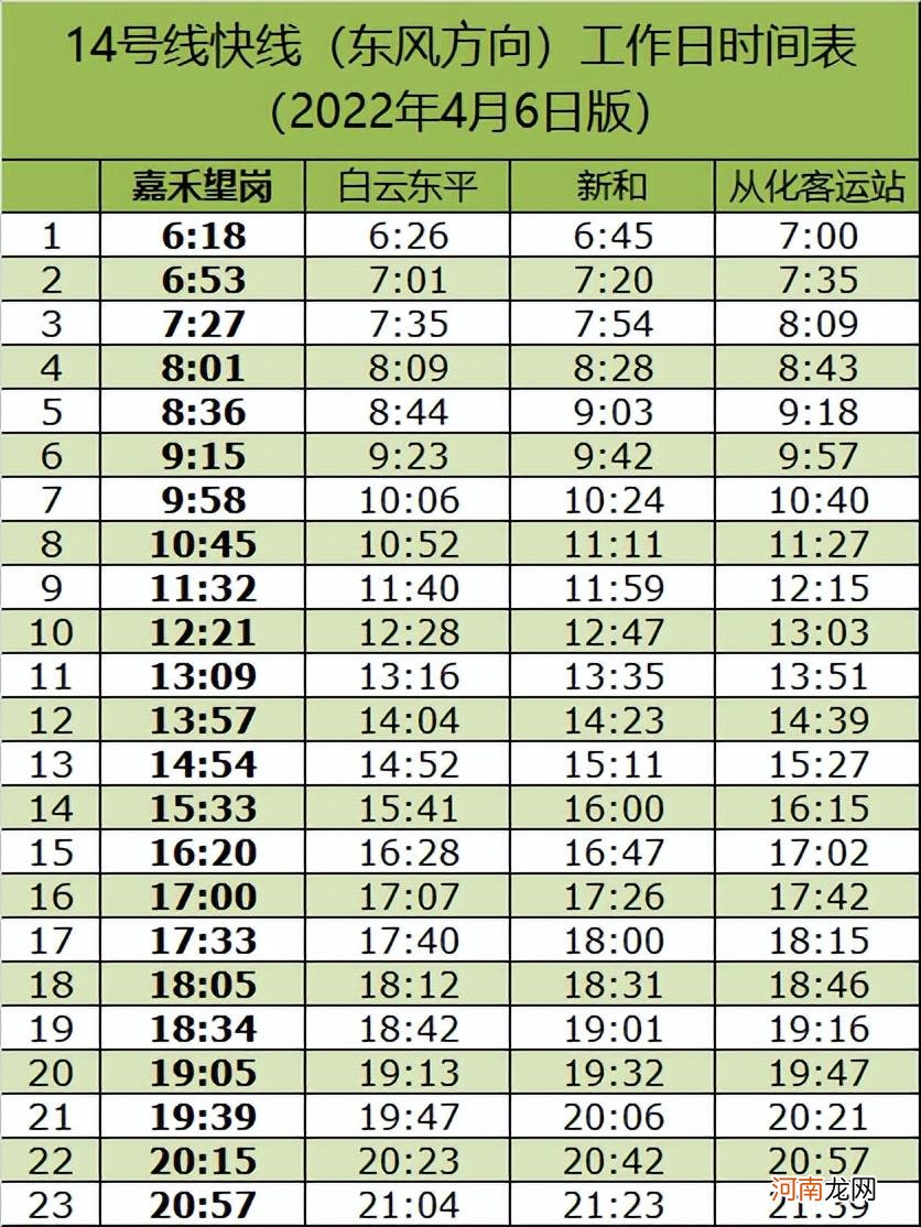 2022广州地铁快线运行时间表 广州地铁运营时间表