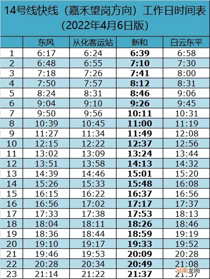 2022广州地铁快线运行时间表 广州地铁运营时间表