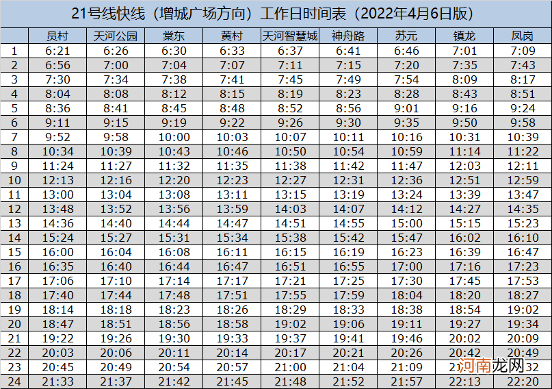 2022广州地铁快线运行时间表 广州地铁运营时间表