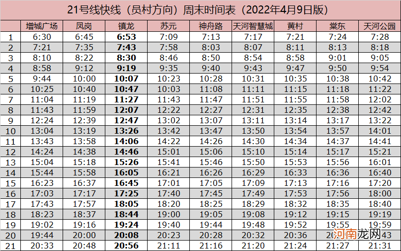 2022广州地铁快线运行时间表 广州地铁运营时间表