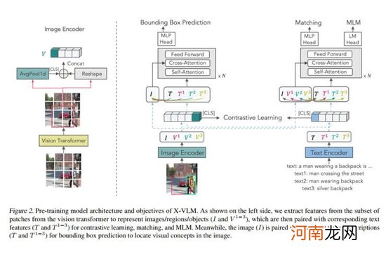 用AI声控玩原神，动动嘴皮即可打怪，代码教程已开源