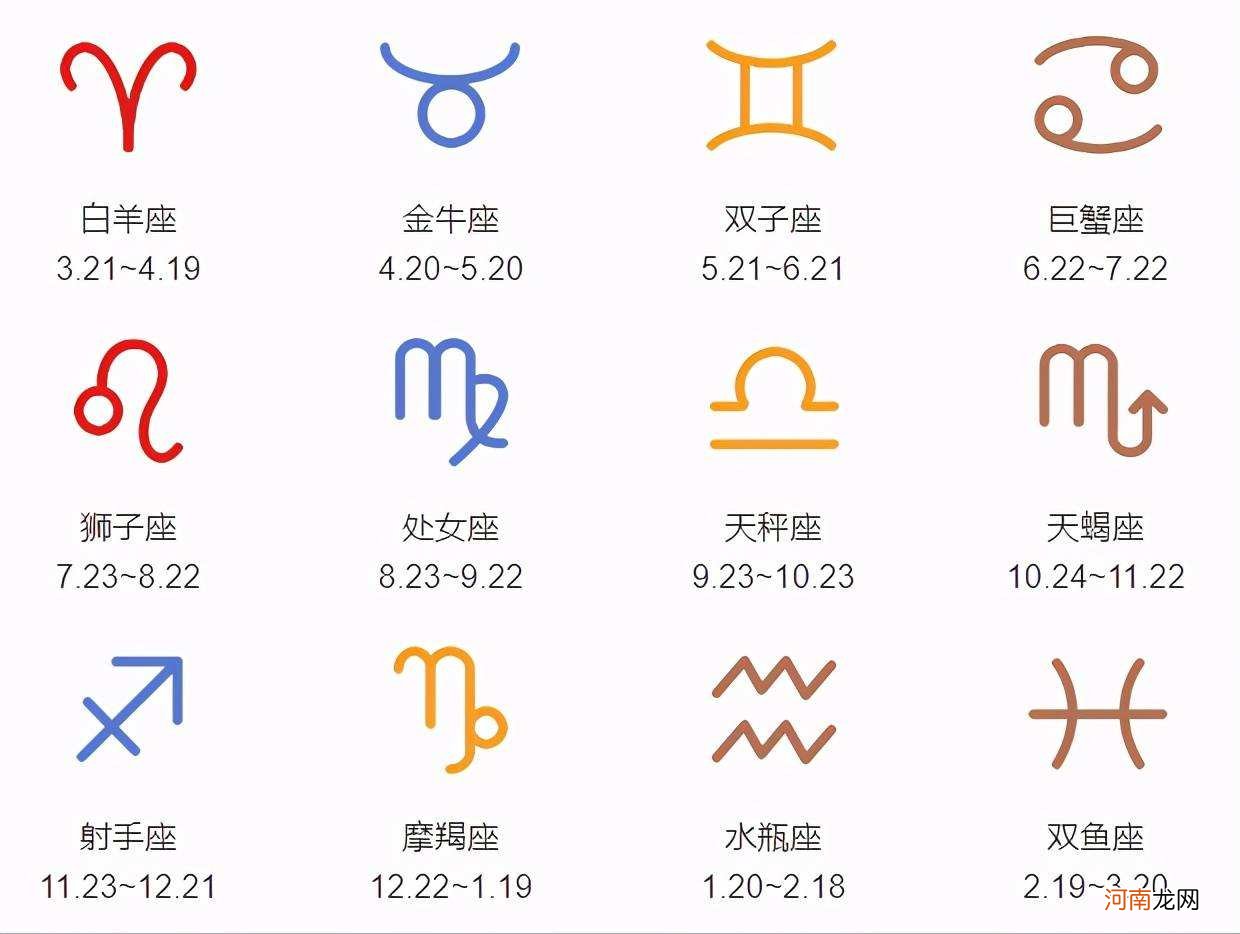 12月星座的月份 到12月的星座