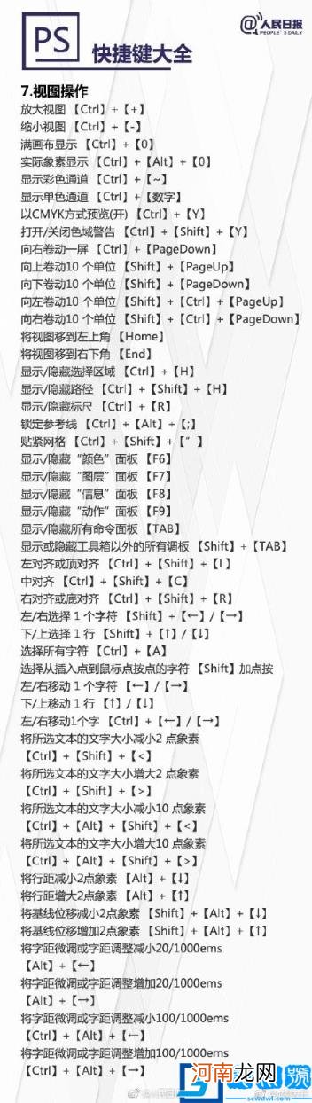 ps快捷键命令大全图片 ps快捷键常用表实用表