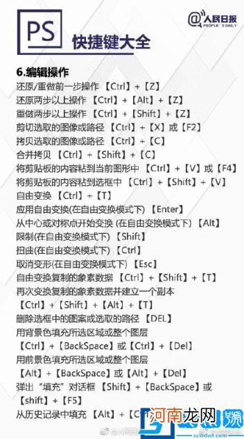 ps快捷键命令大全图片 ps快捷键常用表实用表