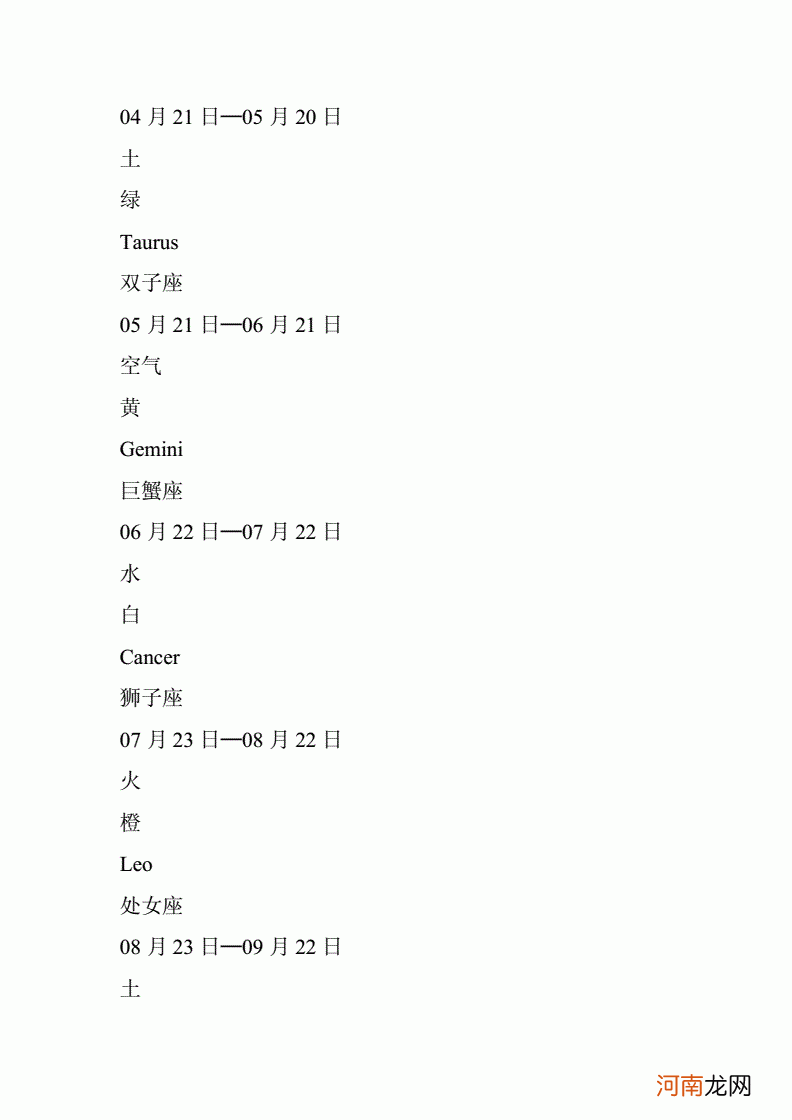 十二星座阳历生日 十二星座阳历生日排序