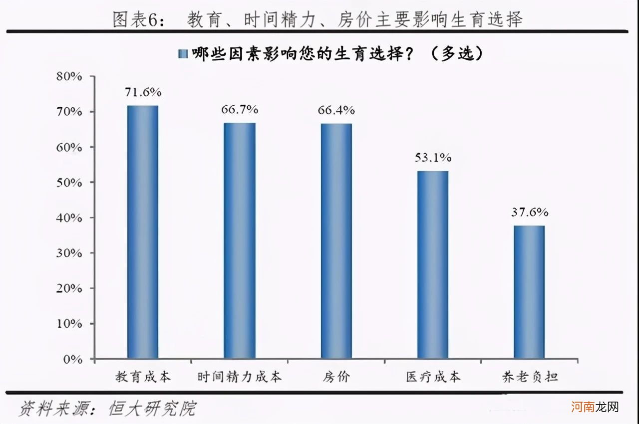 理智的父母只生一个孩子，有谁愿意让自家孩子一出生就开始吃苦？