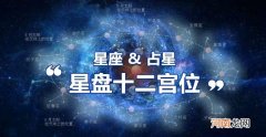 星座上升月亮太阳怎么查询 如何查太阳月亮上升星座