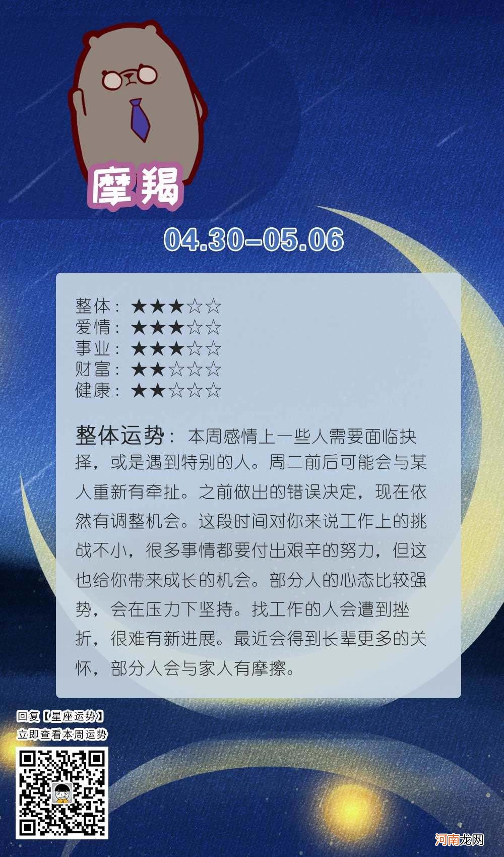 下周运势查询 下周运势查询小程序