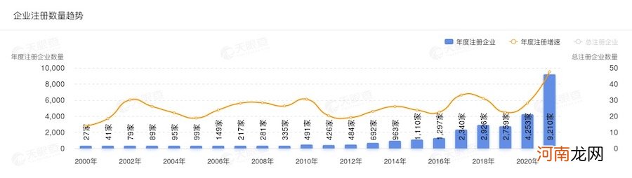 约8万游客滞留三亚：商家紧急退改，当地逾3.2万家旅游相关企业受挫