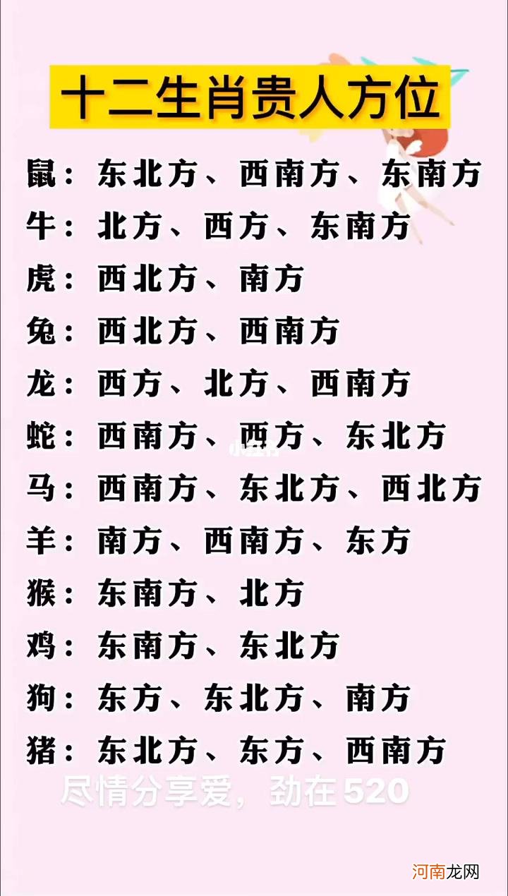 生肖月份运势 生肖月份运势查询