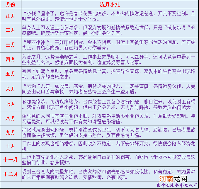 美国神婆星座运势查询今日运势 今日运势美国神婆星座网查询