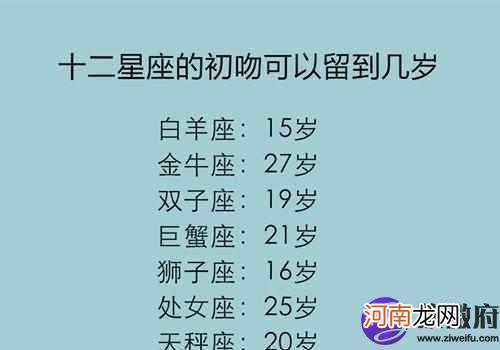 十二星座是不是有88个 88个星座为什么只有十二星座