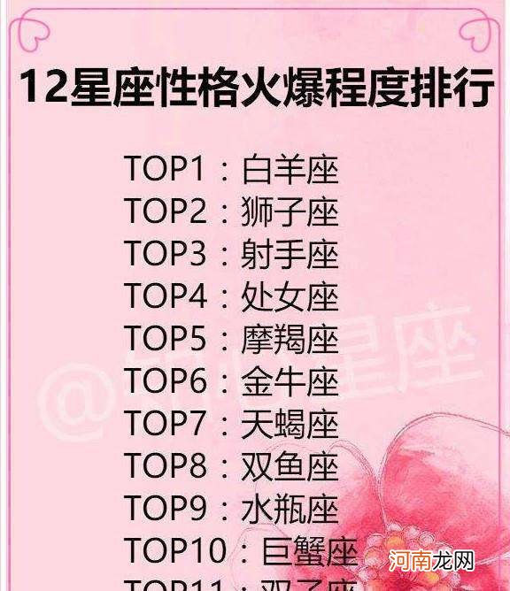 十二星座主要性格 十二星座的性格
