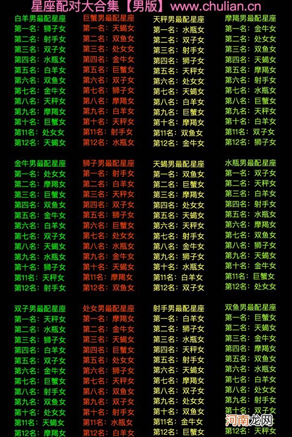 免费星座配对详解 星座的配对大全