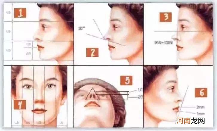 隆鼻对运势 隆鼻会改变运势吗