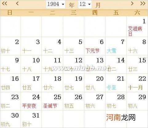 星座是按阴历生日算还是阳历生日 星座是按照阴历生日算 还是阳历?