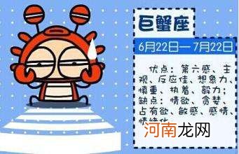 巨蟹本周运势 巨蟹本周运势女生